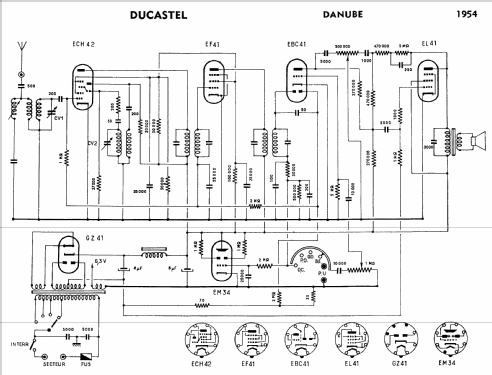 Danube ; Ducastel Frères DAHG (ID = 276762) Radio