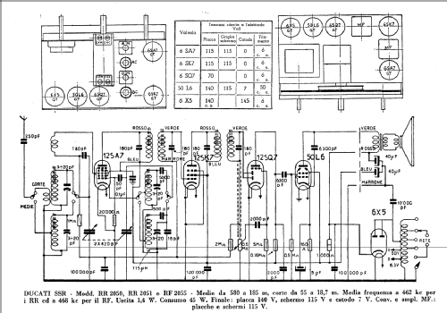 RF2055; Ducati, SSR Società (ID = 228957) Radio