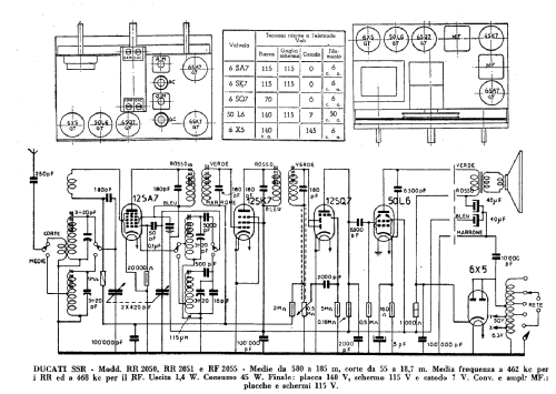 RR2050; Ducati, SSR Società (ID = 229361) Radio