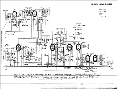 RF4205; Ducati, SSR Società (ID = 229371) Radio