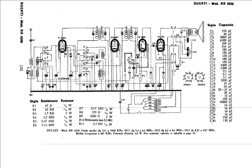 RR4350; Ducati, SSR Società (ID = 1165832) Radio