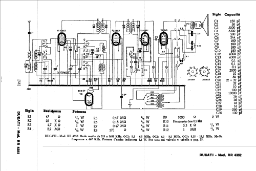 RR4352; Ducati, SSR Società (ID = 1165834) Radio