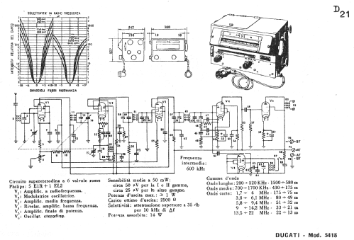 RR5418; Ducati, SSR Società (ID = 166496) Mil Re