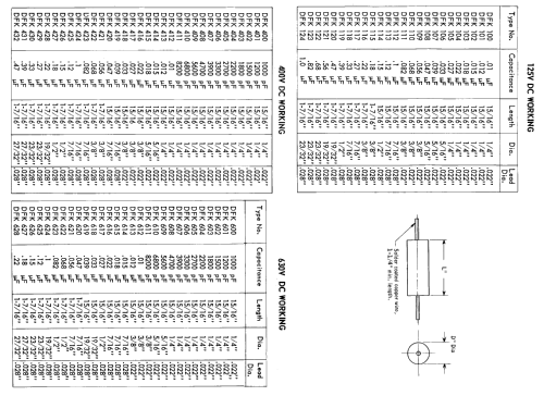 Polyester Dielectric Capacitors Type DFK - 125 V, 400 V, 630 V Working; Ducon Condenser Pty. (ID = 2601564) Radio part