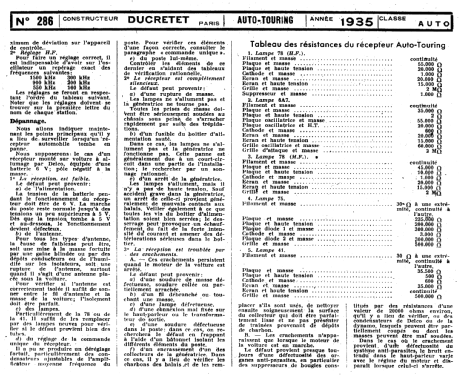 Radio-Touring ; Ducretet -Thomson; (ID = 2212500) Car Radio