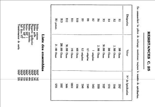 C25; Ducretet -Thomson; (ID = 1859144) Radio