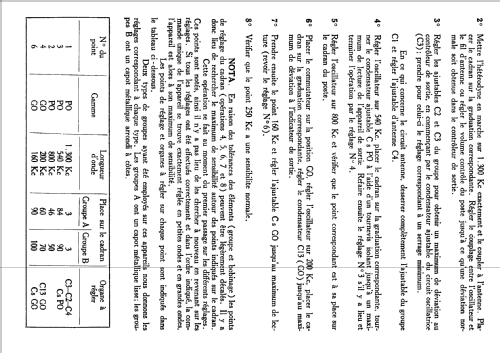 C25; Ducretet -Thomson; (ID = 1859157) Radio