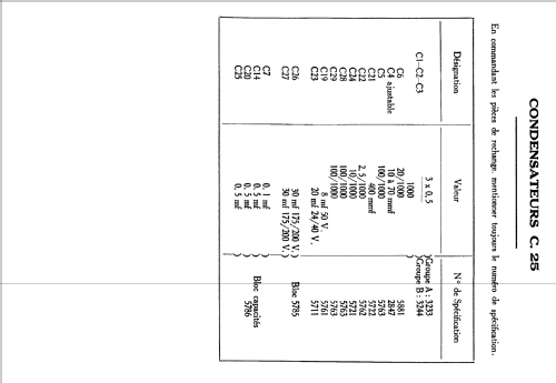 C25; Ducretet -Thomson; (ID = 1859159) Radio