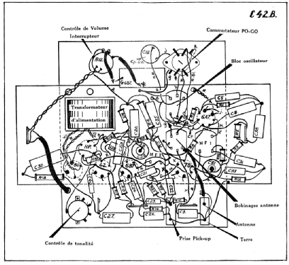 C42B; Ducretet -Thomson; (ID = 2601028) Radio