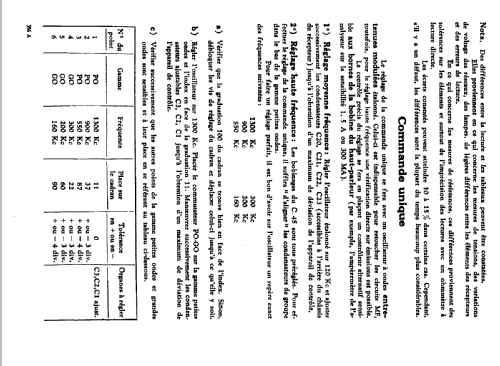 C45; Ducretet -Thomson; (ID = 234829) Radio