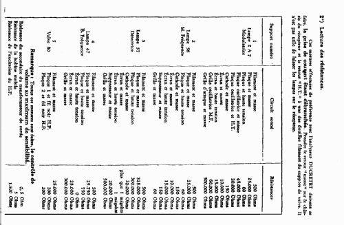 C45; Ducretet -Thomson; (ID = 2024867) Radio