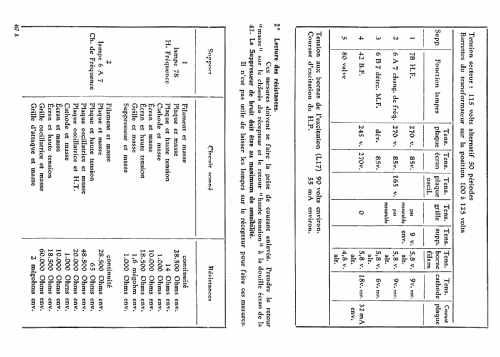 C55; Ducretet -Thomson; (ID = 2206831) Radio