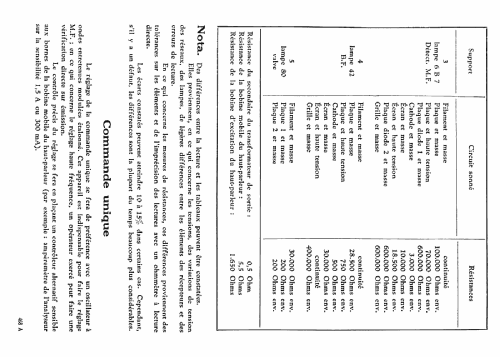 C55; Ducretet -Thomson; (ID = 2206632) Radio