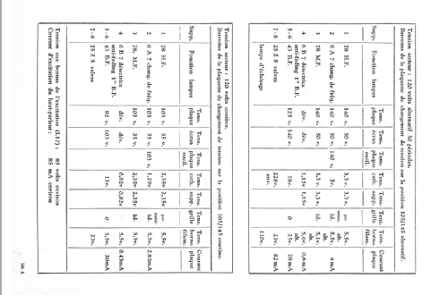 C65TC; Ducretet -Thomson; (ID = 2598141) Radio