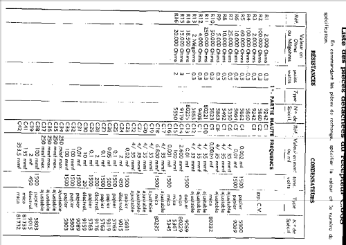 C668; Ducretet -Thomson; (ID = 1211397) Radio