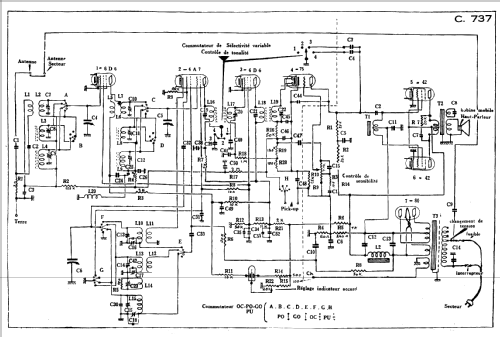 C737; Ducretet -Thomson; (ID = 92950) Radio