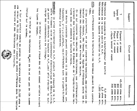 C737; Ducretet -Thomson; (ID = 92952) Radio