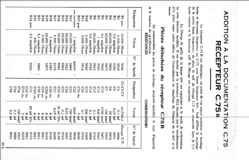 C75B; Ducretet -Thomson; (ID = 2601361) Radio