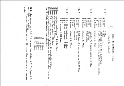 C7; Ducretet -Thomson; (ID = 2599394) Radio