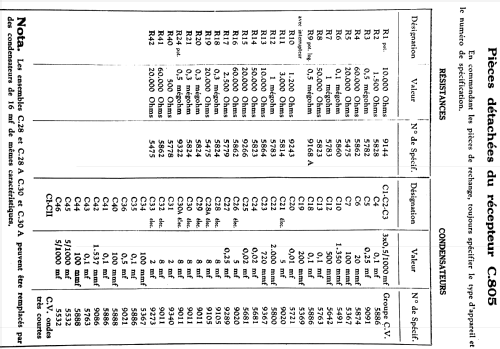 C805; Ducretet -Thomson; (ID = 1525287) Radio