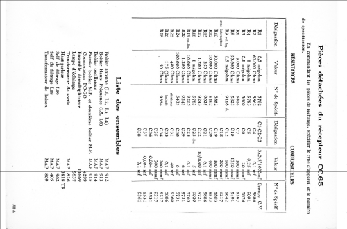 CC65; Ducretet -Thomson; (ID = 2598300) Radio