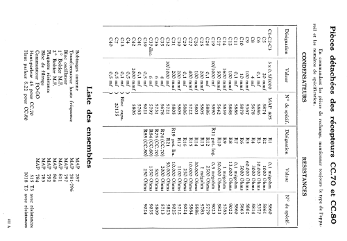 CC80; Ducretet -Thomson; (ID = 2599705) Radio