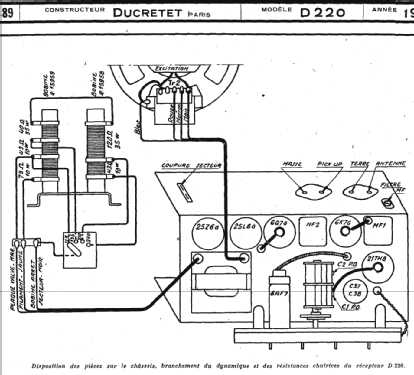 D220; Ducretet -Thomson; (ID = 220347) Radio