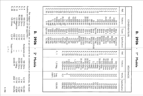 D2926; Ducretet -Thomson; (ID = 1851433) Radio