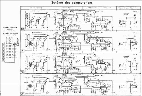 Allouis L757; Ducretet -Thomson; (ID = 453098) Radio