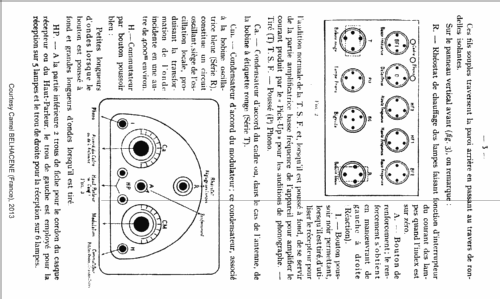 Phonomodula PM6; Ducretet -Thomson; (ID = 1715042) Radio