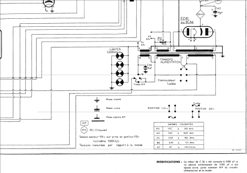 RM219; Ducretet -Thomson; (ID = 467178) Radio