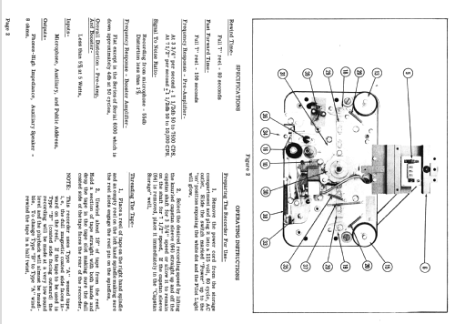 Dukane 11A200; DuKane Corporation; (ID = 2696781) Enrég.-R