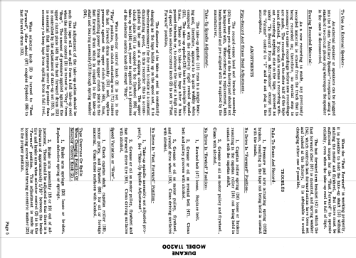 Dukane 11A200; DuKane Corporation; (ID = 584481) Enrég.-R