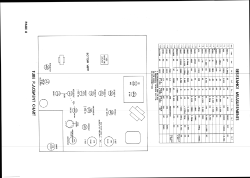 Cabot Ch= RA-350; DuMont Labs, Allen B (ID = 2130093) Television