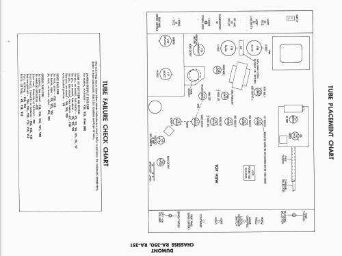 Carlisle Ch= RA-350; DuMont Labs, Allen B (ID = 2130212) Television