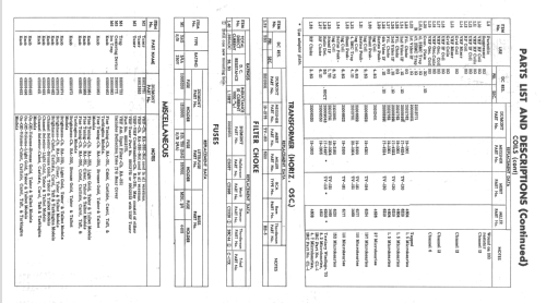 Carol Ch= RA-350; DuMont Labs, Allen B (ID = 2130237) Television