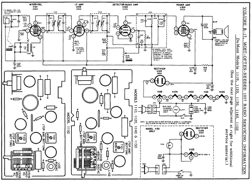 1120 ; DuMont Labs, Allen B (ID = 129791) Radio