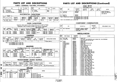 1120 ; DuMont Labs, Allen B (ID = 557648) Radio