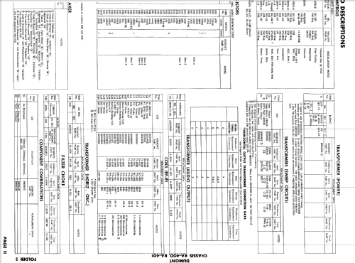 Beaumont '21' Ch= RA-401; DuMont Labs, Allen B (ID = 942155) Television