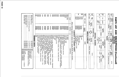 Beaumont '21' Ch= RA-401; DuMont Labs, Allen B (ID = 942156) Television