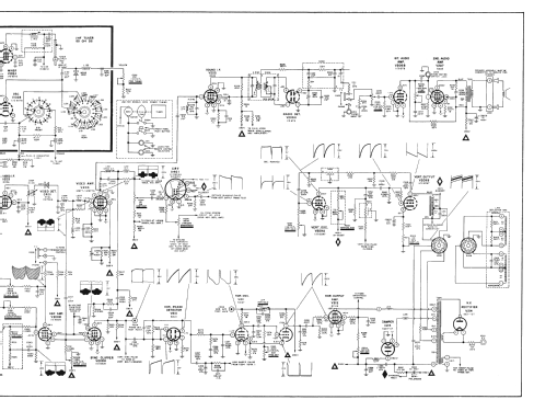 Beverly '21' Ch= RA-400; DuMont Labs, Allen B (ID = 2536813) Television