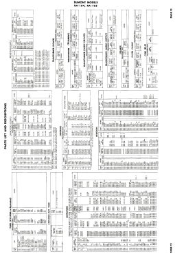 Beverly, Millford, Ridgewood, Shelburne, Wakefield RA-165; DuMont Labs, Allen B (ID = 3126180) Télévision