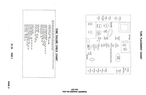 Cambridge Ch= RA-357; DuMont Labs, Allen B (ID = 1943354) Television