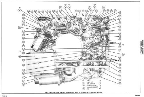 Ch= RA393; DuMont Labs, Allen B (ID = 2445794) Television