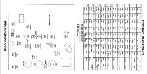 Conover Ch= RA - 340; DuMont Labs, Allen B (ID = 2226771) Television