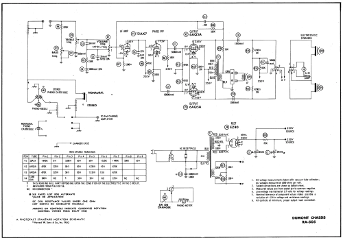 Chassis RA-505; DuMont Labs, Allen B (ID = 548790) R-Player