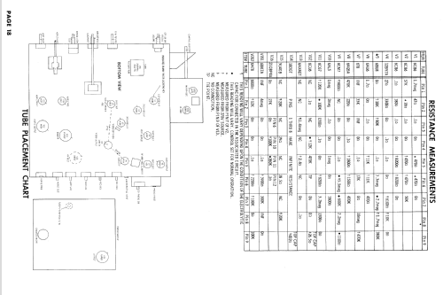 Chatham '21' Ch= RA-401; DuMont Labs, Allen B (ID = 942287) Television