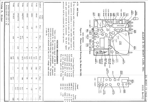 Chatham 'Doghouse' RA-103; DuMont Labs, Allen B (ID = 721970) TV-Radio