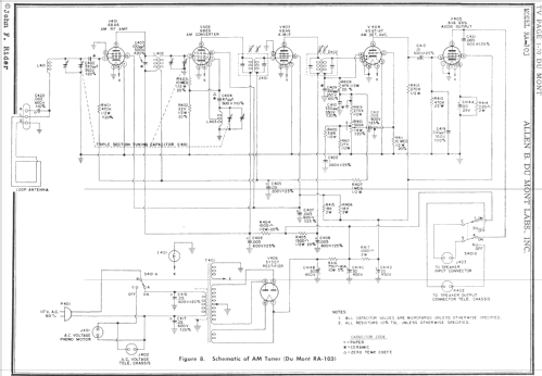 Chatham 'Doghouse' RA-103; DuMont Labs, Allen B (ID = 721971) TV Radio