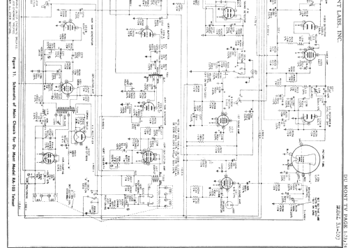 Chatham 'Doghouse' RA-103; DuMont Labs, Allen B (ID = 721975) TV-Radio